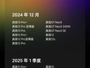 真我GT5 Pro引領升級潮流，realme UI 6.0正式版11月11日推送啟動！