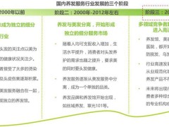 头发里的大生意：2000亿养发市场待挖掘，谁将成为下一个独角兽？