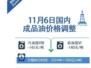 國內油價迎來下調！加滿一箱92號汽油，少花5.5元！