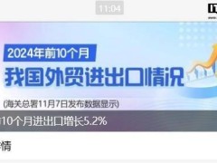 今年前10月我国汽车出口强劲，总值同比增长达20%