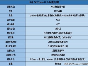 小微企業(yè)直播優(yōu)選，永諾可換鏡頭直播相機(jī)YN433開播評測