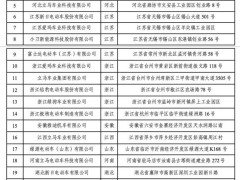 雅迪成赢家！3家企业入围电动自行车第二批“白名单”公示