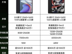 酷比魔方新款mini 2 Ultra平板亮相：骁龙7+ Gen 3芯片，性价比之选？