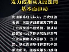 海通策略：财政政策发力或推动A股走向基本面驱动