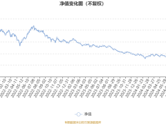 东方新能源汽车主题混合基金：三季度利润近17亿，净值大增22.17%！