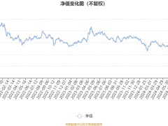 东方人工智能主题混合A三季度盈利近亿，净值大增18.32%！