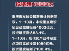 重庆前10月重点项目投资超4000亿