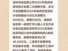 深圳：将2024年政府投资项目计划规模由450亿元调整为500亿元，调增50亿元