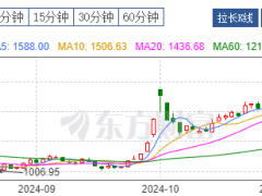 固态电池赛道崛起，抢滩万亿市场布局正当时！