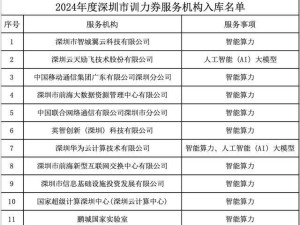 深圳发放训力券：AI大模型训练享高额补贴，运营商与华为云等服务开启