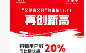 双11成交额隐而不宣，电商盛宴是否已悄然落幕？