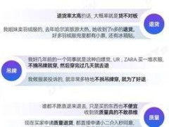 女装双十一退货潮：退货率高达75%，商家如何应对“货不对板”难题？