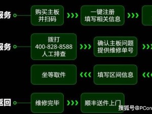 微星主板CPU底座彎針斷針？別擔心，售后免費維修服務來幫你！