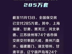 全国保交房已交付285万套