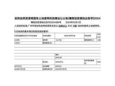 4399出手阔绰！6亿购广州地块，小游戏半年狂揽27亿收入