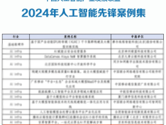 优刻得孔明智算平台获选2024AI先锋案例，展现行业领先实力！