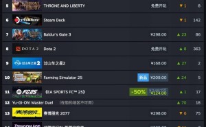 《使命召唤：黑色行动6》再度登顶！Steam最新游戏销量榜揭晓