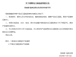 財政部與稅務總局調整退稅政策：部分產品退稅率降至9%