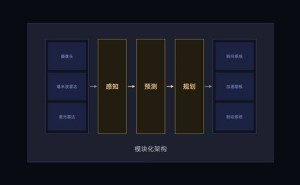 小米全面升级智驾体验：端到端大模型引领未来驾驶新风尚