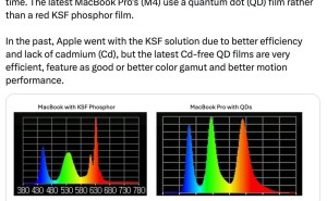 苹果新款M4 MacBook Pro悄然升级：量子点Mini LED面板亮相