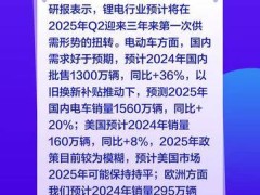 中信建投：预计2025年锂电全球需求增长22%，有效扭转三年来过剩的供需形势