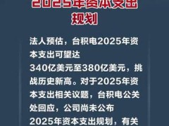 台积电：尚未公布2025年资本支出规划