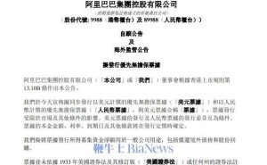 阿里巴巴计划发行双币种优先无担保票据，募资用于还债与回购股份