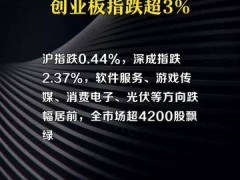 创业板指跌超3%