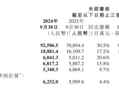 小米2024年Q3財(cái)報(bào)亮點(diǎn)：營收破900億，智能電車業(yè)務(wù)虧損但新車交付超預(yù)期