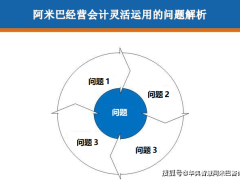 阿米巴经营会计：如何破解实践中的四大难题？