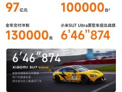 小米汽車業(yè)務虧損，盧偉冰：仍在早期，規(guī)模效應待顯