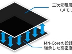 日本PFN新一代AI处理器：3D堆叠DRAM内存，能否颠覆传统计算速度？