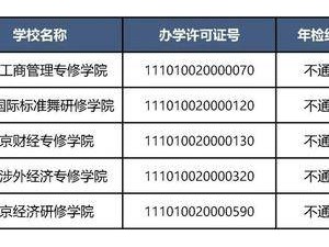 暂停招生 北京5所民办非学历高等教育机构年检不通过