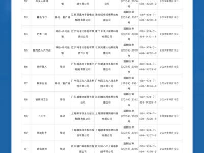 11月国产网游审批结果出炉，112款游戏成功上岸