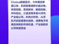 机构积极调研AI手机产业链公司