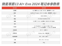 微星尊爵13 AI+ Evo 2024评测：990g超轻本，续航与性能并存的新标杆