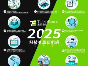 2025科技展望：AI領銜，哪些領域將迎來顛覆性變革？