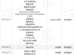 顺丰控股基石轮融资2.05亿美元，橡树资本、小米集团等巨头入局