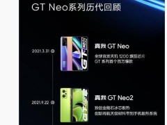 realme徐起預告：新Neo系列手機即將來襲，中端市場再掀波瀾？