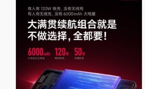 小米REDMI K80 Pro性能大爆发：6000mAh电池+120W快充领衔多项升级