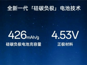 國產手機電池容量飆升，7000mAh時代即將到來，為何越來越大？