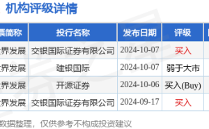 新世界发展换帅，黄少媚接棒领航内地与香港业务