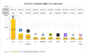 抖音困局中寻突破：电商转型与国际挑战下，AI能否成为新引擎？