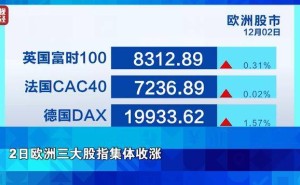 美股涨跌互现，车企巨头CEO辞职引发股价暴跌6%！