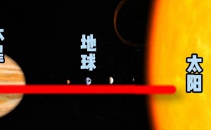 本月8号，“木星冲日”璀璨来袭，你准备好迎接这场夜空盛宴了吗？