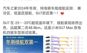 冰雪挑战下新能源车续航比拼，小米SU7双冠王如何炼成？