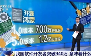 软件开发者破940万，开源软件助力技术创新，我国数字产业未来可期！