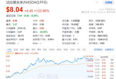 图形用户界面

中度可信度描述已自动生成