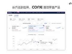 从方法到应用：抖音电商发布CORE数据产品和经营提效工具