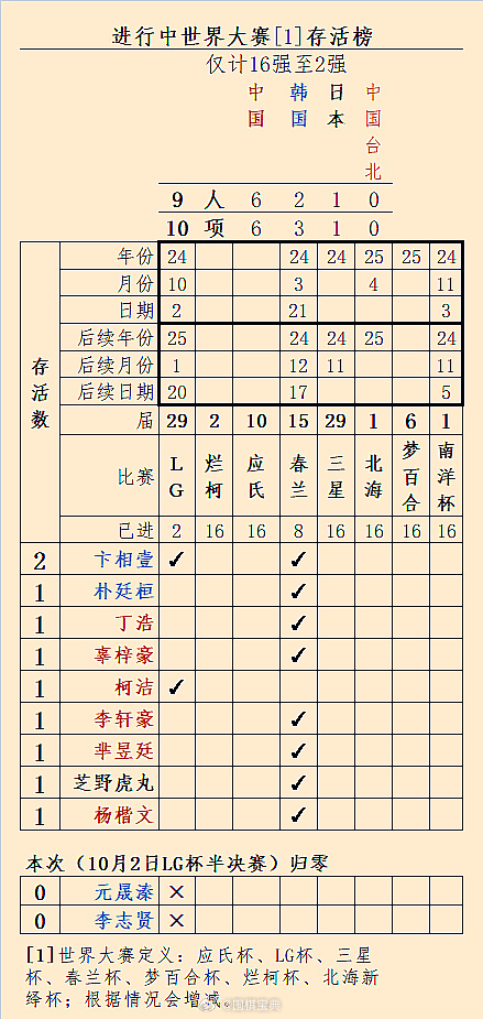 科技创新图像处理成果展示